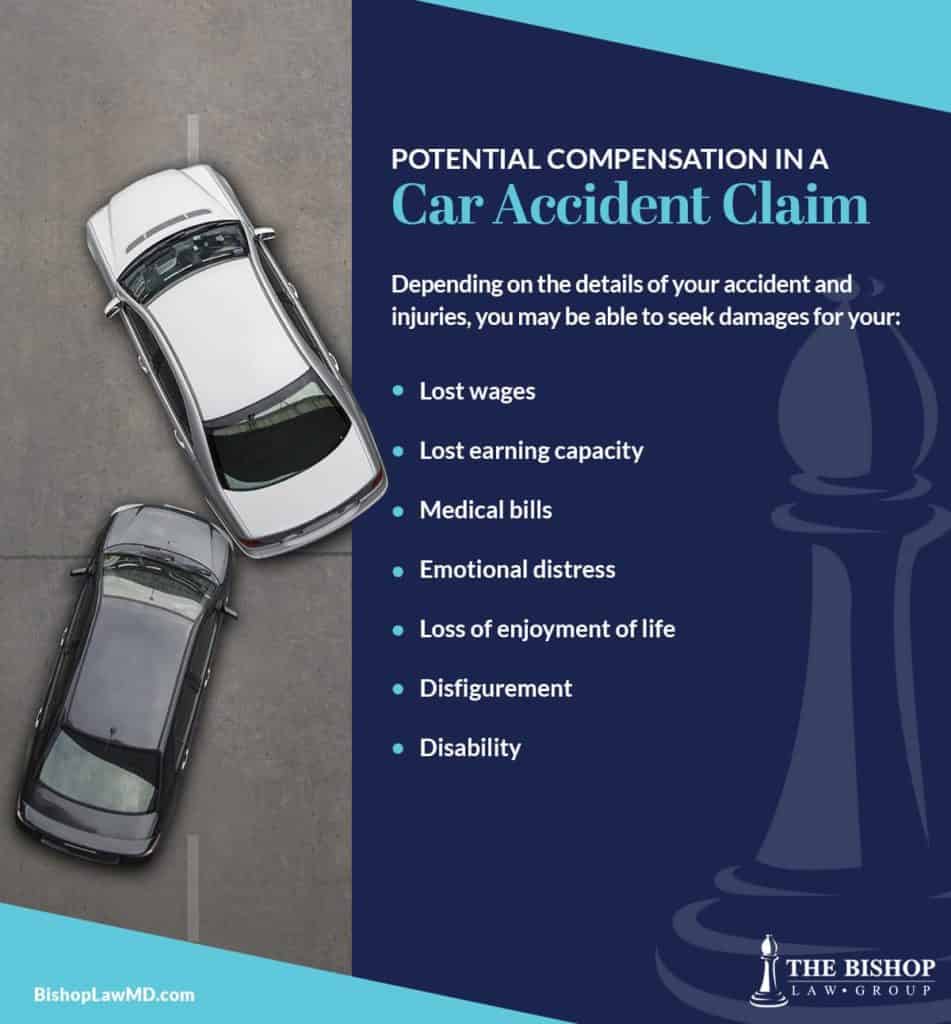 A banner with some text and an image of a car accident